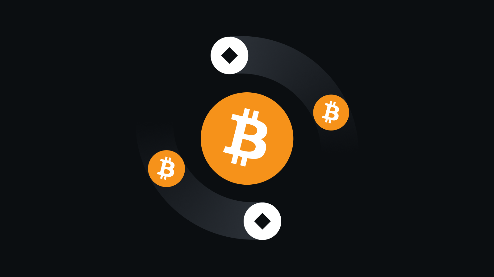 AI驱动的智能交易平台